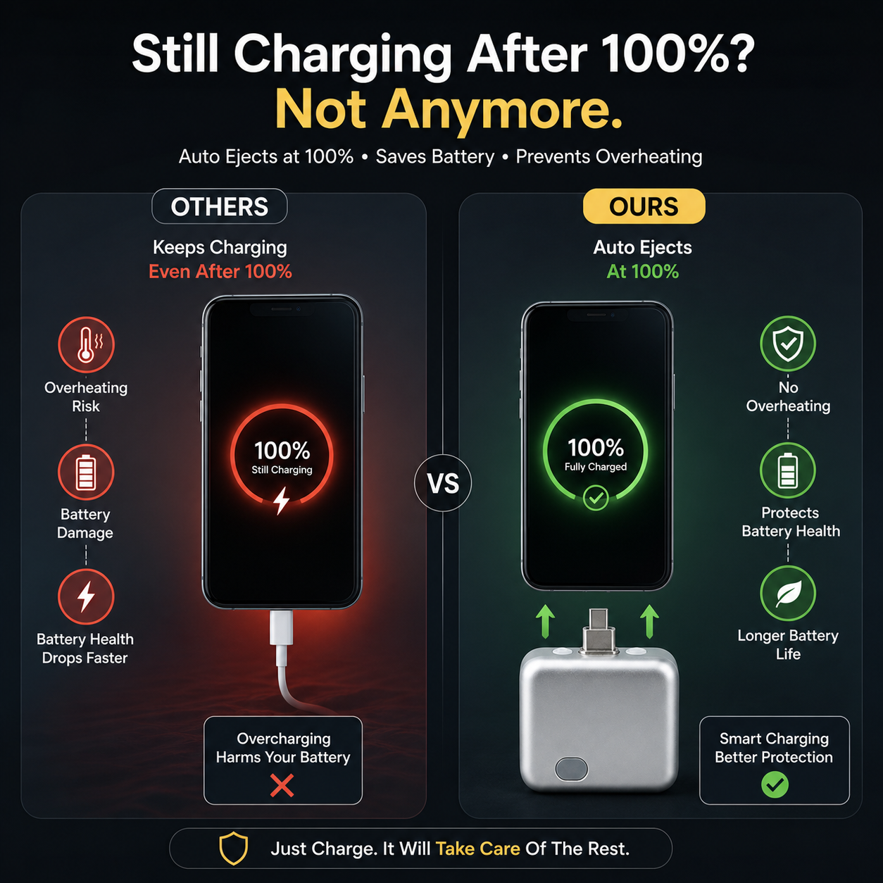 Averin® AutoUnplug